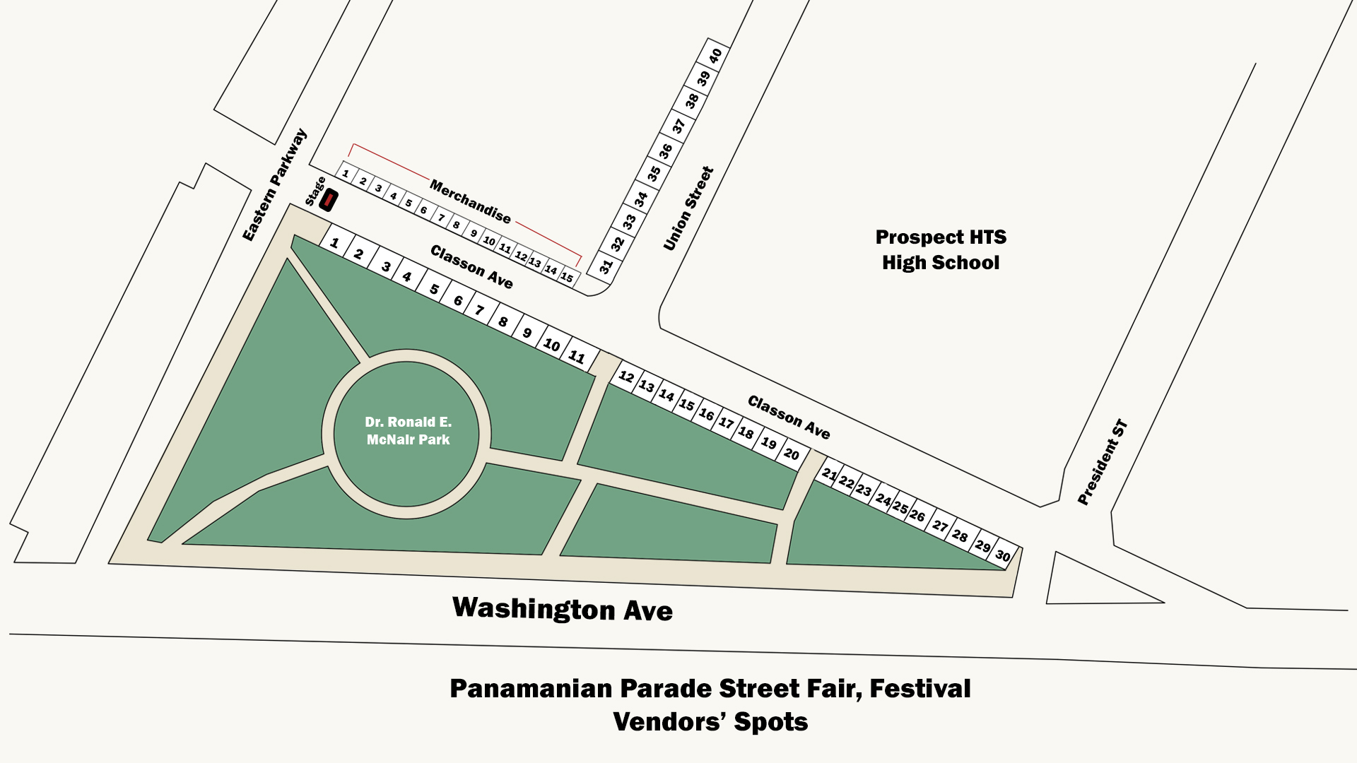 Vendors’ spots-